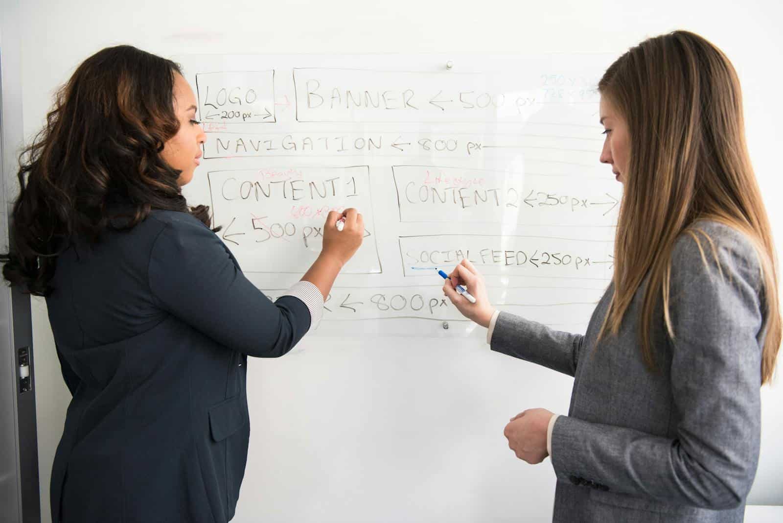 Content Marketing Strategy Development Key Points
