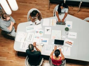 B2B Content Marketing Automation